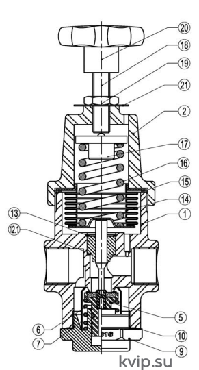 ADCA PRV PRV252SS(G) - PRW252SS Регулятор давления пара после себя нержавеющий