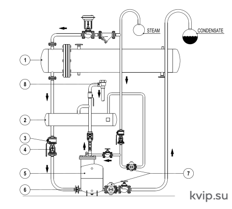 ADCAMAT PPO-14 Насос конденсатный