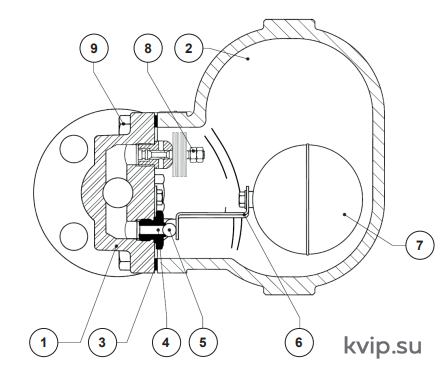 ADCA FLT14I DN 1HC; DN 25HC Конденсатоотводчик поплавковый
