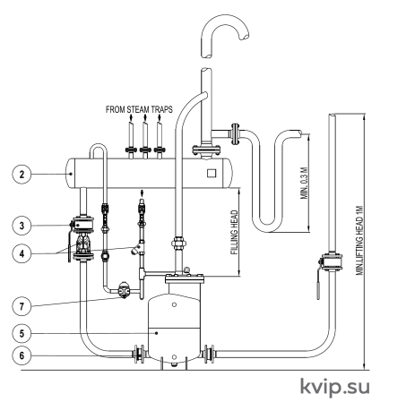 ADCAMAT PPO-14 Насос конденсатный