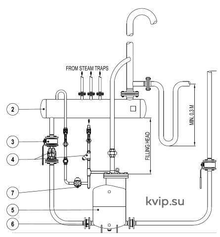 ADCAMAT PPO-14 Насос конденсатный