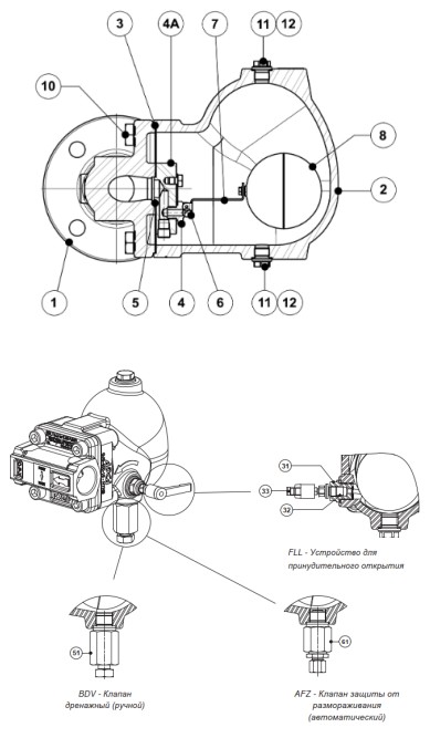 FA45.3 Поплавковый конденсатоотводчик