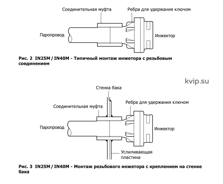 Монтаж инжектора