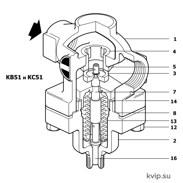 КВ51_КС51_2