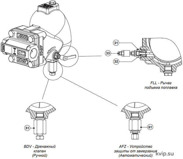 ADCA FA45.1 поплавковый конденсатоотводчик_Р4