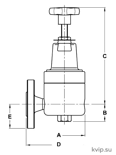 ADCA PRV41SS ADCA PRV41SS