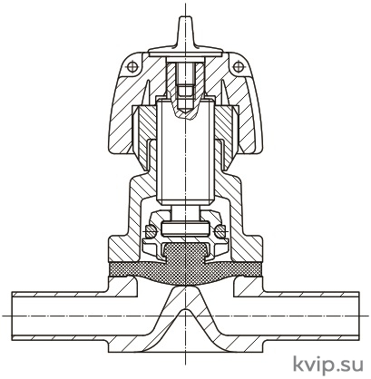 GEMU 601 Мембранный клапан