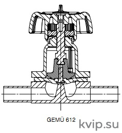 GEMU 612 Мембранный клапан
