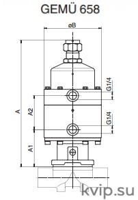 GEMU 658, 688 Асептические клапаны