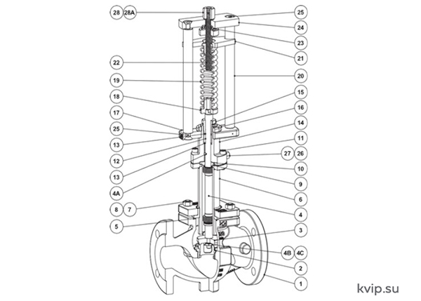 OVF40_Р4_итог