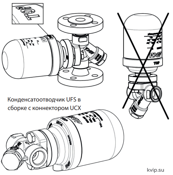 UNIADCA UFS32 Конденсатоотводчик поплавковый_Р5
