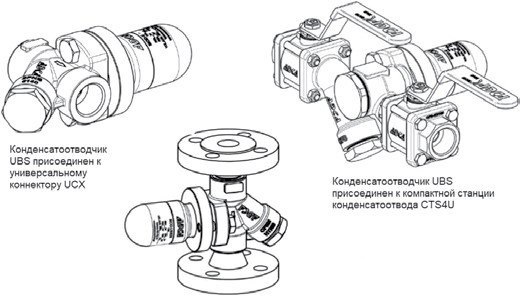 UNIADCA UТS22 Конденсатоотводчик термостатический