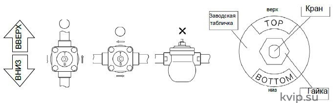 Yoshitake TSF-10 Конденастоотводчик поплавковый
