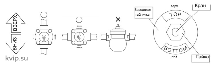 Yoshitake TSF-10S Конденсатоотводчик поплавковый