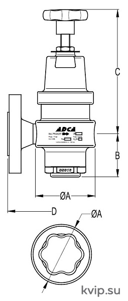 ADCA PRV PRV252SS(G), PRW252SS Регулятор давления пара после себя нержавеющий