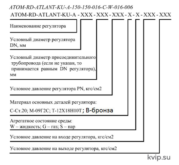 АЗ АТОМ ATLANT DN 25 PN 16 Регулятор давления после себя поршневой АЗ АТОМ ATLANT DN 25 PN 16 Регулятор давления после себя поршневой