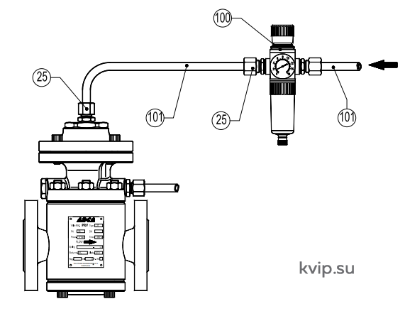 ADCA PRV47 (PRV47E, PRS47) Клапан редукционный пилотного типа