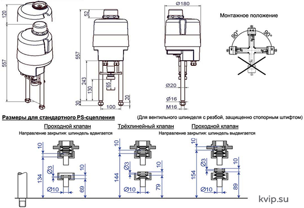 PS Automation PSL 214 Электропривод линейный_Р1 PS Automation PSL 214 Электропривод линейный_Р1