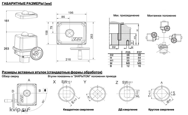PS Automation PSQ 526777 электропривод четвертьоборотный_Р1 PS Automation PSQ 526777 электропривод четвертьоборотный_Р1