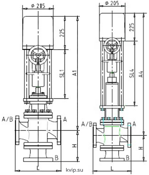 RTK MV54 DN125 - DN400 Клапан регулирующий с электроприводом_Р2_2
