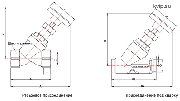 Ручной угловой седельный клапан серии 107_Р1 Ручной угловой седельный клапан серии 107_Р1