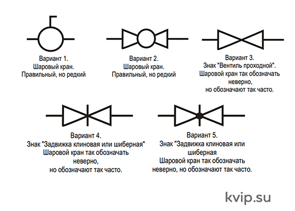 Обозначение крана_2 Обозначение крана_2
