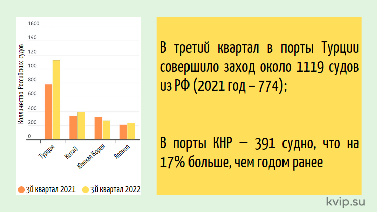 Куда пропали регуляторы давления с рынка