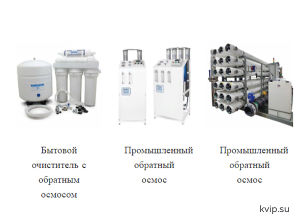 Обзор промышленных фильтров для воды_Р7
