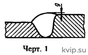 чертеж 1